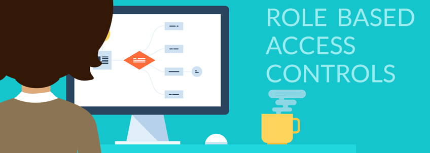 Restructuring Data Access Controls with Identity and Access Management (IAM)