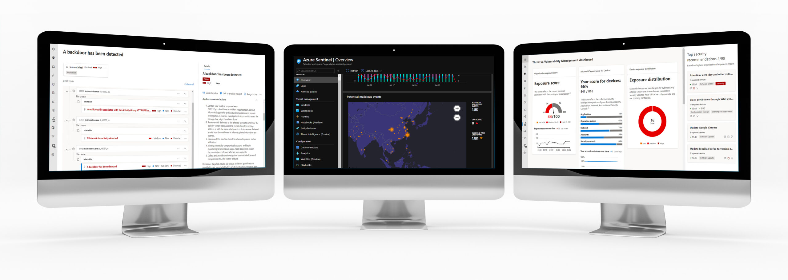 XDR Dashboard