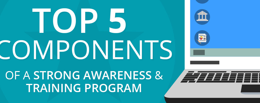 Top 5 Components Information Security Awareness and Training Program Graphic