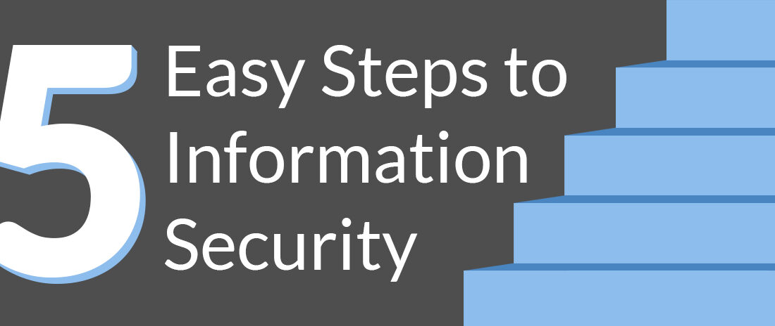 5 Steps to Easy Information Security Graphic