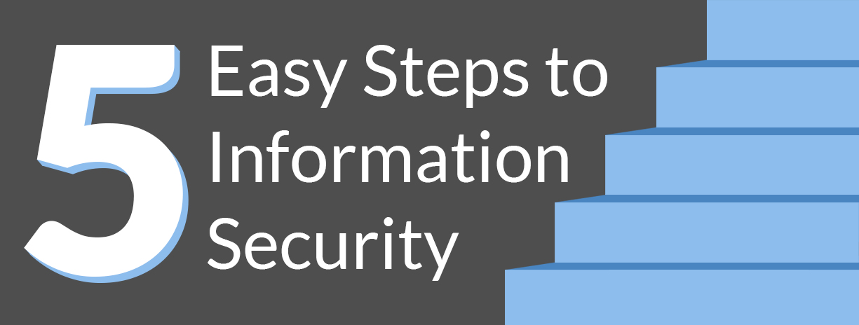 5 Steps to Easy Information Security Graphic