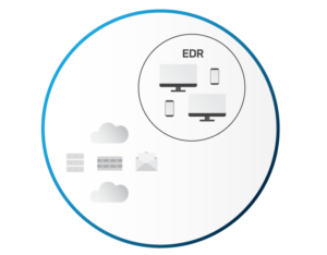 Extended Detection and Response 