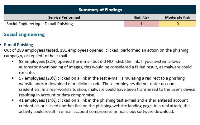 Detailed Summary of Social Engineering: Email Phishing Findings 