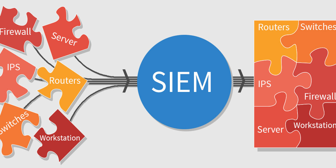Benefits of Log Consolidation in a SIEM Environment