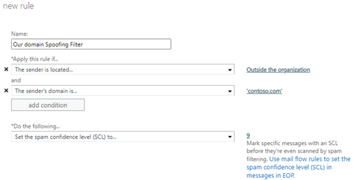 Spoofing Filter Rule Example 