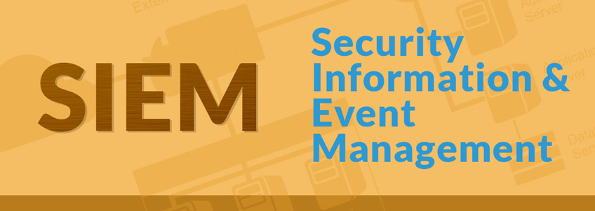 SIEM stands for Security Information and Event Management Graphic
