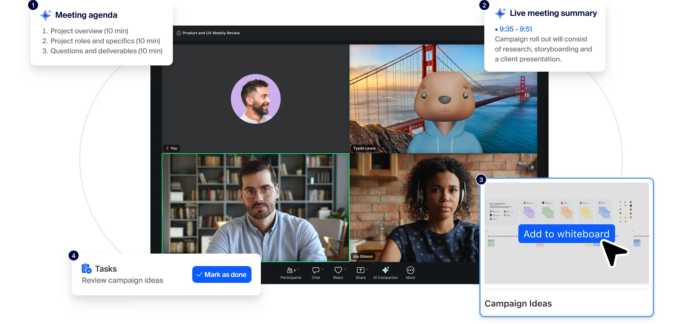 Zoom workplace AI