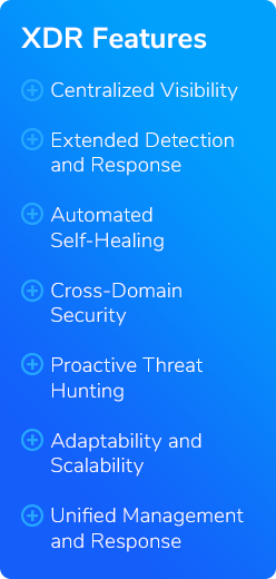 A list of seven features of XDR (Extended Detection and Response) on a blue background. The seven features are: centralized visibility, extended detection and response, automated self-healing, cross-domain security, proactive threat hunting, adaptability and scalability, and unified management and response.