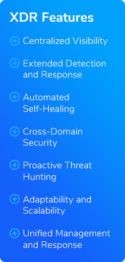 A list of seven features of XDR (Extended Detection and Response) on a blue background. The seven features are: centralized visibility, extended detection and response, automated self-healing, cross-domain security, proactive threat hunting, adaptability and scalability, and unified management and response.