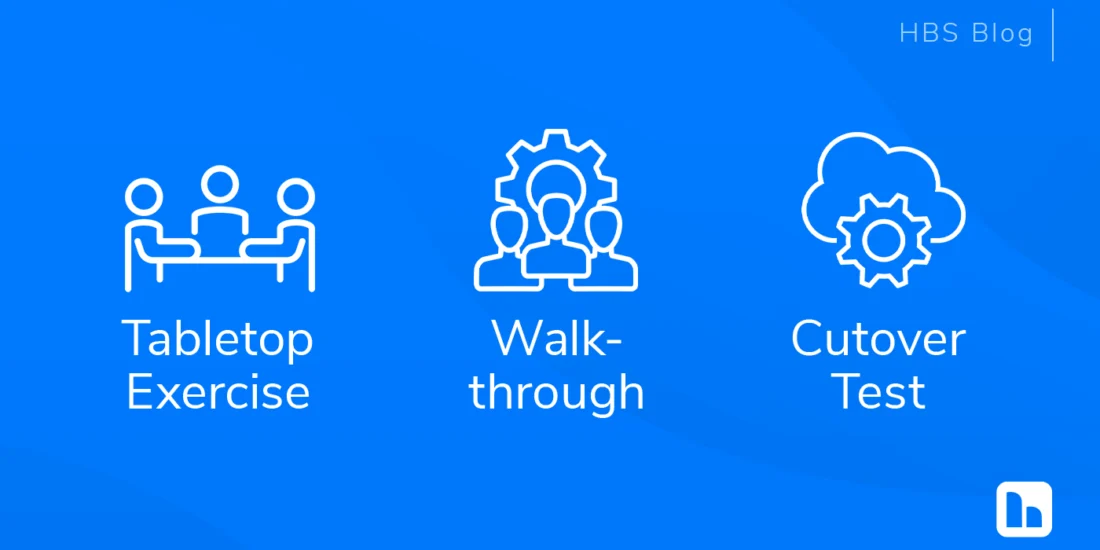 Incident Response Testing Levels Graphic Incident Response Testing Levels Graphic