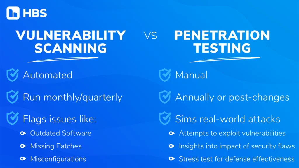 pen test vs vuln scans linkedin