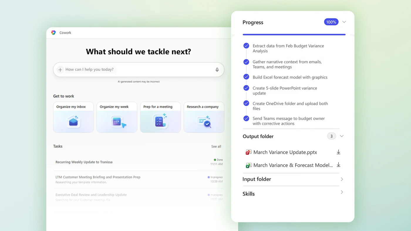 The Copilot Cowork interface showing the task dashboard alongside a completed progress tracker, where Cowork extracted budget variance data, gathered context from emails and meetings, built an Excel forecast model, created a PowerPoint update, and sent a Teams message to the budget owner — all at 100% completion.